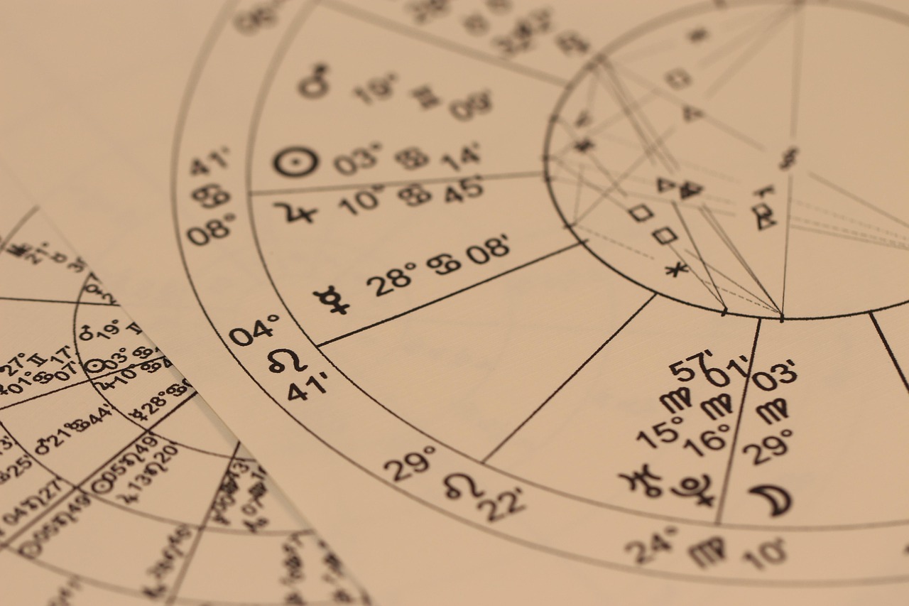 Eminem Zodiac Sign Rising: How Astrology Influences His Persona