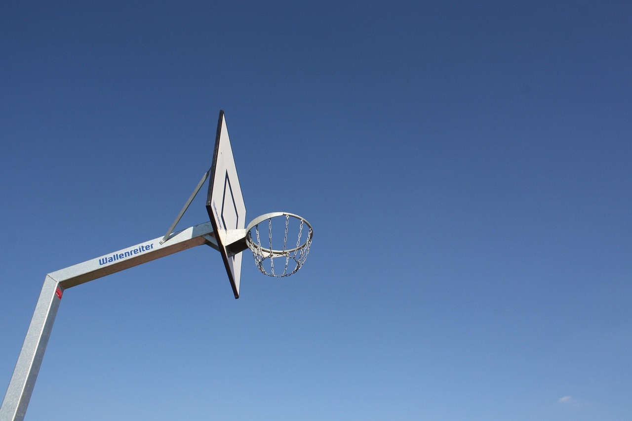 Why You Need an Outdoor Adjustable Basketball Hoop for Your Backyard